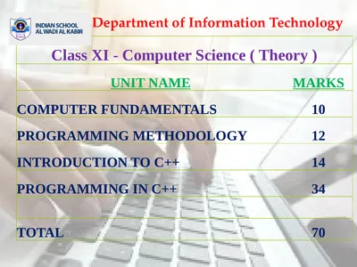 Class XI - Computer Science ( Theory ) Class XI