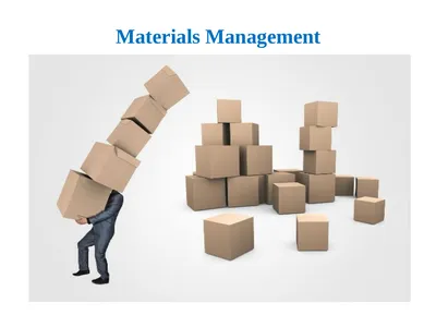 Materials Management Material management Material