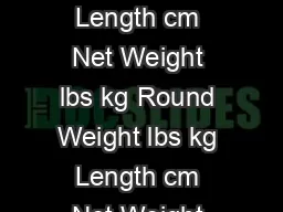 Length cm Net Weight lbs kg Round Weight lbs kg Length cm Net Weight lbs kg Round Weight