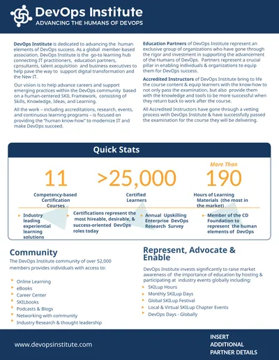 S K I L 11 Competency-based Certification Courses