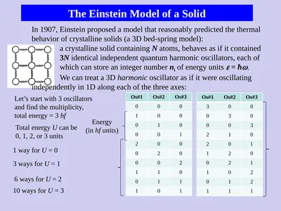 The Einstein Model of a Solid In 1907, Einstein