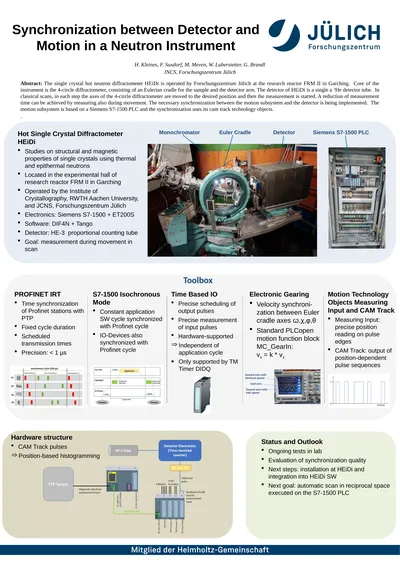 Synchronization between Detector and Motion in a