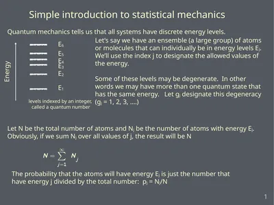 Simple introduction to statistical mechanics