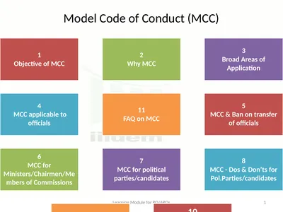 Model Code of Conduct (MCC) Learning Module for