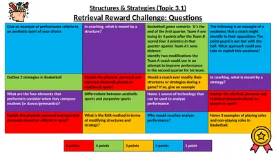 Retrieval Reward Challenge: Questions Structures &