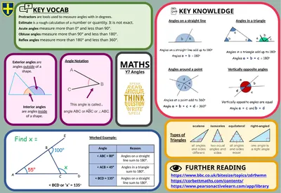 KEY KNOWLEDGE MATHS Y7 Angles Protractors are