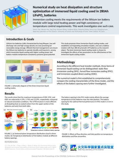 Numerical study on heat dissipation and structure