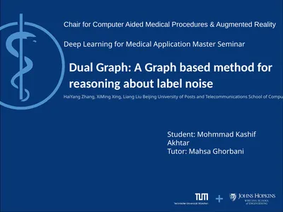 Dual Graph: A Graph based method for reasoning