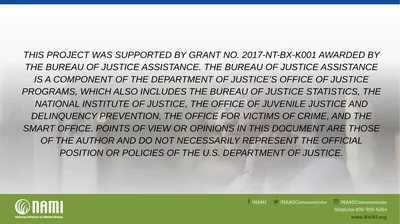 This project was supported by Grant No.