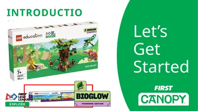 INTRODUCTION Let’s Get Started Explore the