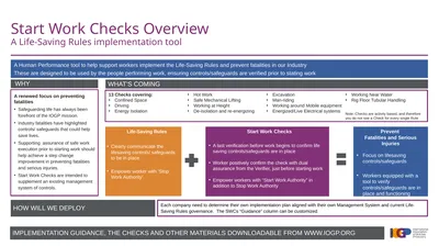 Start Work Checks Overview A Life-Saving Rules