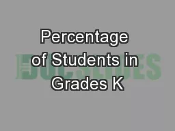 Percentage of Students in Grades K