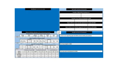 Identification (Jan 2021 census data) High Quality