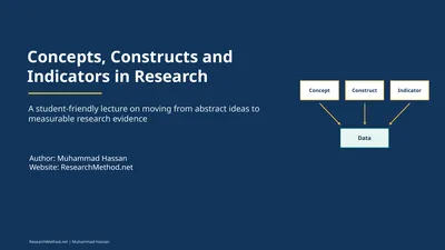 Concepts, Constructs and Indicators in Research A