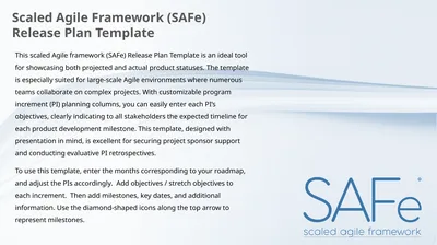 Scaled Agile Framework (SAFe) Release Plan