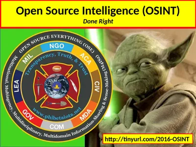 Open Source Intelligence (OSINT) Done Right