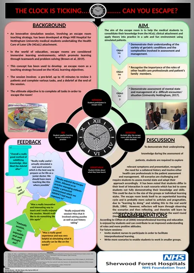 BACKGROUND An innovative simulation session,