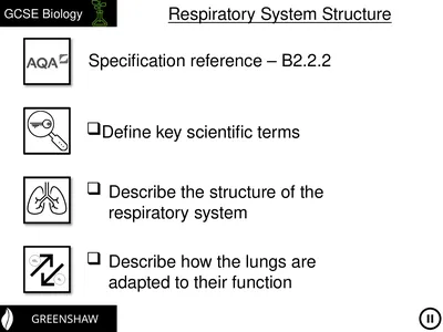 Teacher notes – B2.2.2 Students should know the