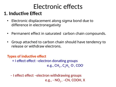 1. Inductive Effect Electronic displacement along