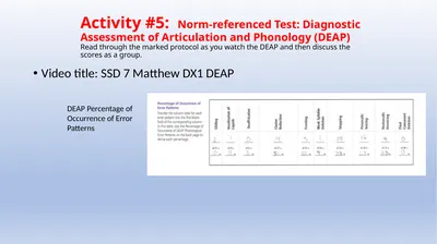 Activity #5: Norm-referenced Test: Diagnostic