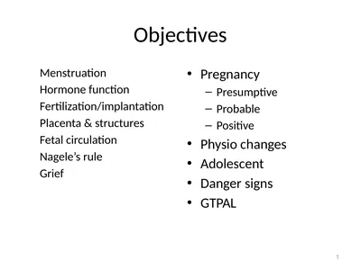 Objectives Menstruation Hormone function