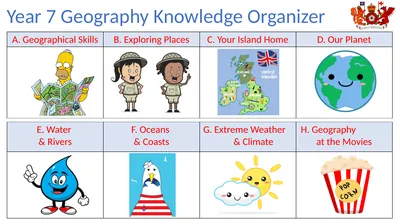 Year 7 Geography Knowledge Organizer 10 different