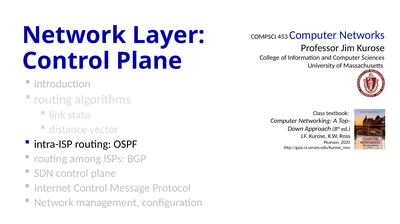 Network Layer: Control Plane introduction routing