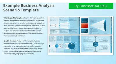 Example Business Analysis Scenario Template When
