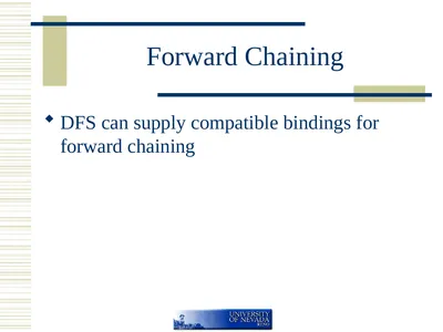 Forward Chaining DFS can supply compatible