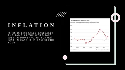 Inflation (This is literally basically the same as