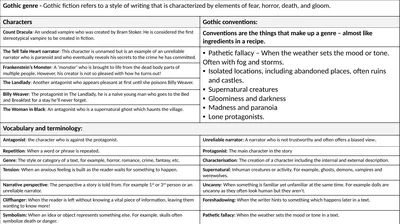 Untitled Presentation