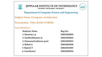 Subject Name :Computer Architecture Presentation