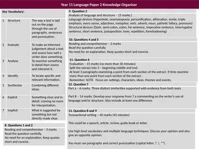 Year 11 Language Paper 2 Knowledge Organiser