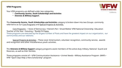 VFW Programs Your VFW programs are defined under