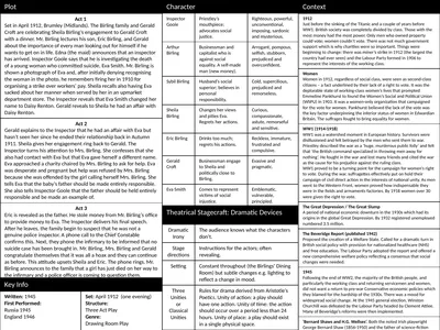 Untitled Presentation