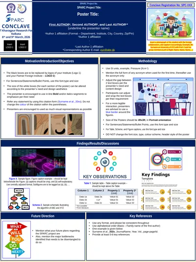 SPARC Project Title: First AUTHORa, Second