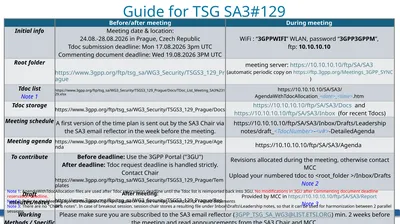 Guide for TSG SA3#129 Note 1: