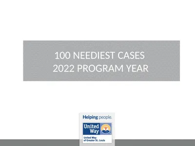 100 NEEDIEST CASES 2022 PROGRAM YEAR Welcome