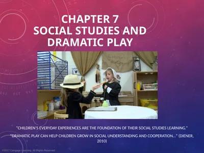 Chapter 7 Social Studies and Dramatic Play