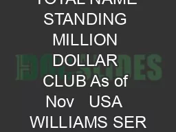 NAT CAREER TOTAL NAME STANDING MILLION DOLLAR CLUB As of Nov   USA  WILLIAMS SER