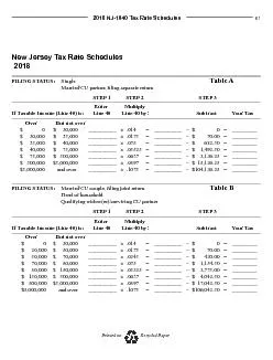 2014 NJ-1040 Tax Rate SchedulesRecycled Paper