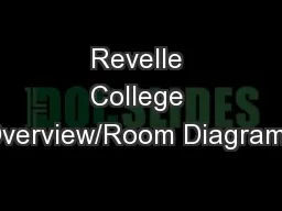 Revelle College Overview/Room Diagrams