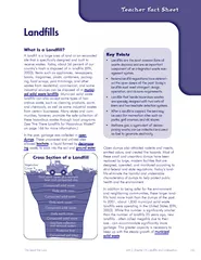 What Is a Landfill?
