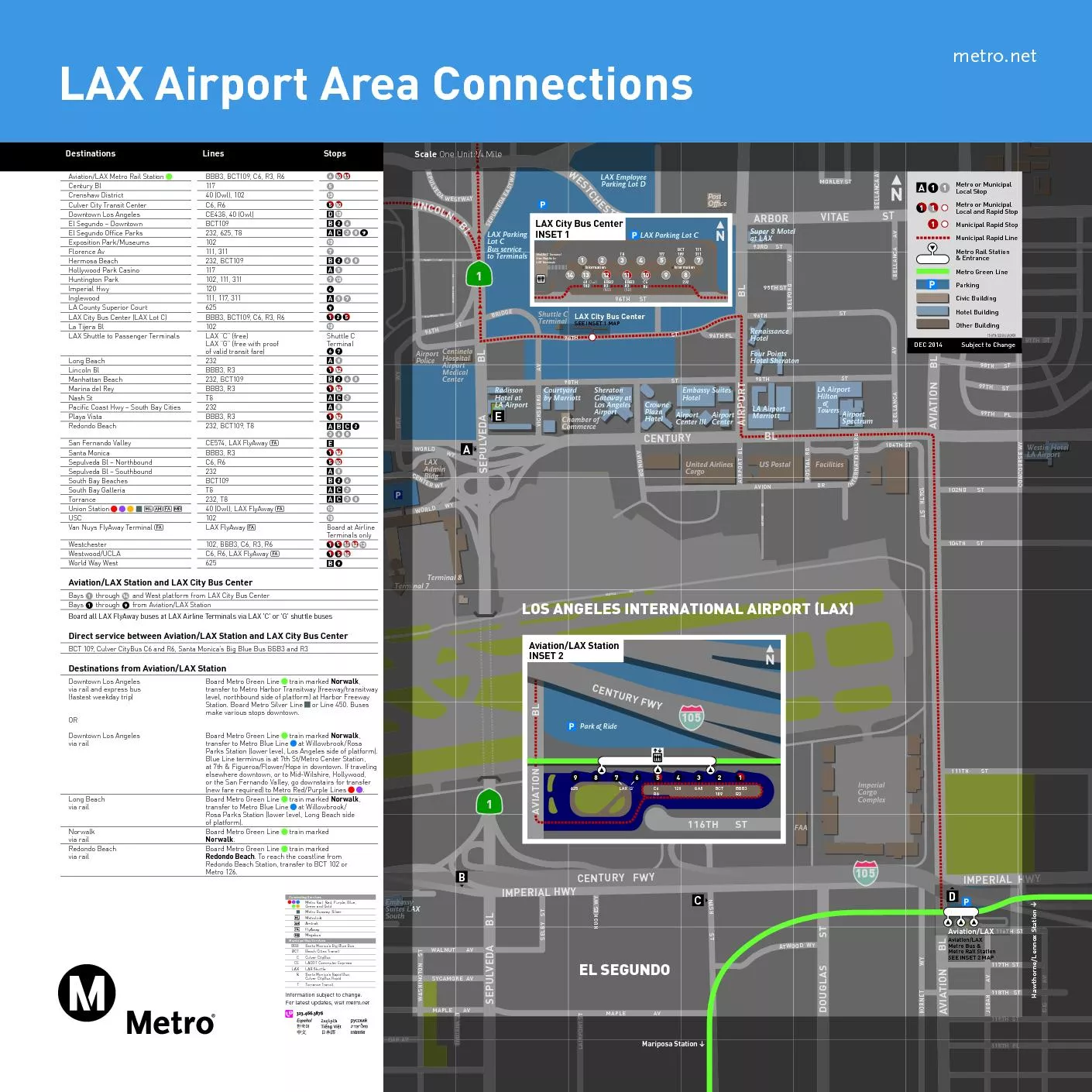 CentinelaCenterCargo