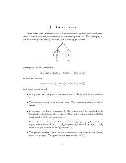 1ParseTreesParsetreesarearepresentationofderivationsthatismuchmorecomp