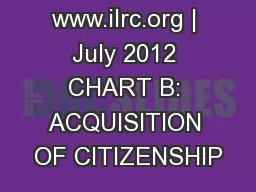 www.ilrc.org | July 2012 CHART B: ACQUISITION OF CITIZENSHIP