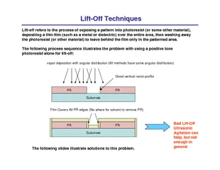 LiftLift--Off TechniquesOff Techniques