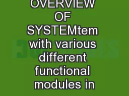 1. OVERVIEW OF SYSTEMtem with various different functional modules in