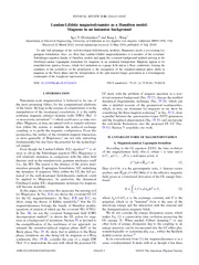 Landau-LifshitzmagnetodynamicsasaHamiltonmodel:Magnonsinaninstantonbac
