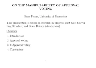 ONTHEMANIPULABILITYOFAPPROVALVOTINGHansPeters,UniversityofMaastrichtTh